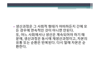 단순 재생산 simpleeproduction-2
