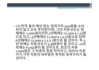 단순 재생산 simpleeproduction-7
