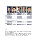 자신의 재테크 전략-3