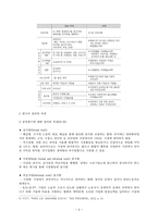 양적 분석사례연구 시장화 시기 북한 주민의 일유형 결정요인-3