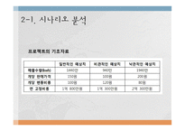 한전 프로젝트 타당성 분석-16