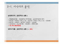 한전 프로젝트 타당성 분석-18