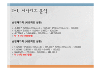 한전 프로젝트 타당성 분석-20