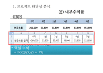 자본예산 결정-8