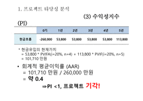 자본예산 결정-10