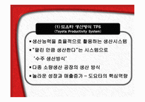 Toyota가격경쟁력 강화를 위한 도요타의 전략-7