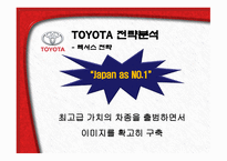 Toyota가격경쟁력 강화를 위한 도요타의 전략-9
