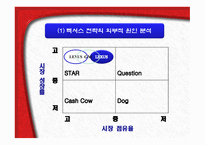Toyota가격경쟁력 강화를 위한 도요타의 전략-10