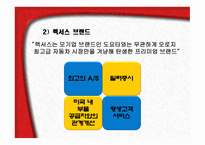Toyota가격경쟁력 강화를 위한 도요타의 전략-12