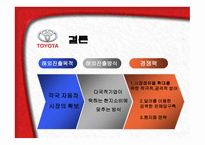 Toyota가격경쟁력 강화를 위한 도요타의 전략-17