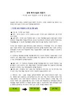 지구촌 보호작업장의 소개 및 운영실태-1