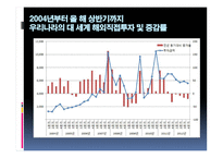 한국의 FDIOutflow추세와 과제-8