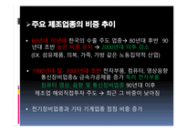 한국의 FDIOutflow추세와 과제-12