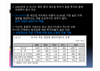 한국의 FDIOutflow추세와 과제-13