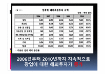 한국의 FDIOutflow추세와 과제-16