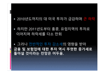 한국의 FDIOutflow추세와 과제-19