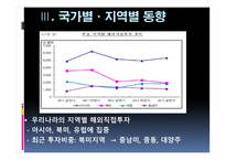 한국의 FDIOutflow추세와 과제-20