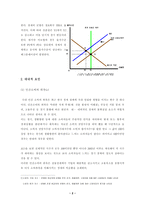 경기침체의 단기적 원인-2