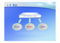 에버랜드 서비스 운영관리-4