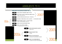 애슐리 ASHLEY사례조사-4