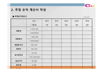 경남스틸 프로젝트 타당성 평가 및 자본예산 결정 보고서-4