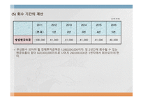 경남스틸 프로젝트 타당성 평가 및 자본예산 결정 보고서-9
