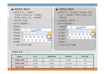 경남스틸 프로젝트 타당성 평가 및 자본예산 결정 보고서-12
