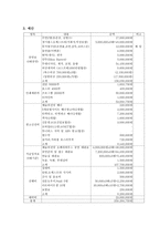 디즈니 갈라 뮤지컬 Specialinspecial공연기획서-5