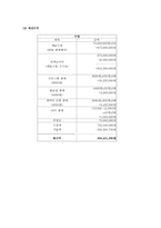 디즈니 갈라 뮤지컬 Specialinspecial공연기획서-8