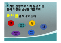 20대 시장 확대 전략 남성 시장을 공략하라-3