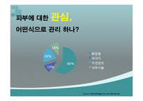 20대 시장 확대 전략 남성 시장을 공략하라-6