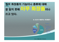 20대 시장 확대 전략 남성 시장을 공략하라-8