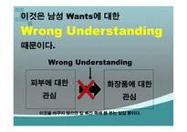 20대 시장 확대 전략 남성 시장을 공략하라-9