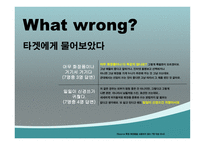 20대 시장 확대 전략 남성 시장을 공략하라-10