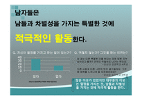 20대 시장 확대 전략 남성 시장을 공략하라-13