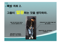20대 시장 확대 전략 남성 시장을 공략하라-14
