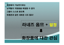 20대 시장 확대 전략 남성 시장을 공략하라-20