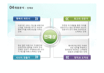 농업협동조합 NH농협-8