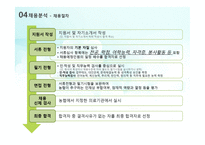 농업협동조합 NH농협-9