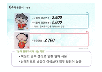 농업협동조합 NH농협-10
