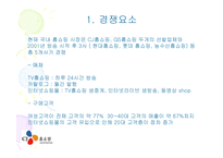 난 집에서 쇼핑한다! 즐거운 쇼핑 CJO쇼핑 서비스 운영관리-18