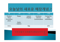 고객관계 관리보고서1-3