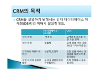 고객관계 관리보고서1-9