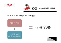 SPA 브랜드의 선두주자 H&M-5