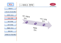 빕스 서비스 운영관리-7