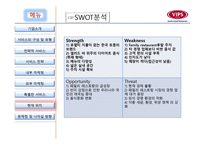 빕스 서비스 운영관리-16