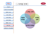빕스 서비스 운영관리-17