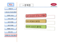 빕스 서비스 운영관리-19