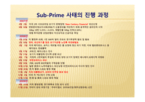 Subprime Mortgage3-6