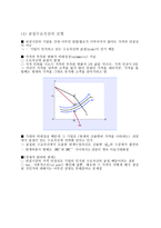 과점과 시장실패-7